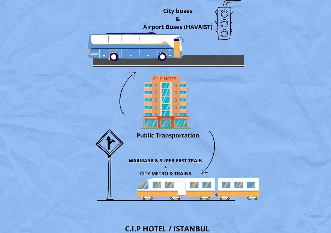 Cip Hotel & Spa - Istanbul Bakirkoey City Center Turkey